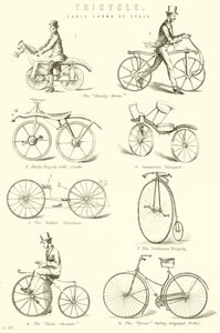 Triciclo. Primeras formas de ciclo