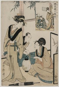 Chushingura: Acto VI de El Almacén de la Lealtad, finales de la década de 1790