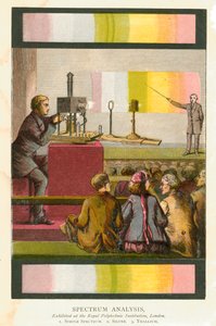 Análisis espectral, 1873