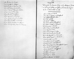Padres del Duque de la Rochefoucauld - Archivos Familiares